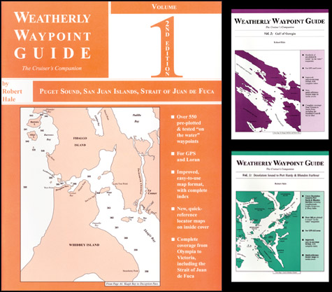 Weatherly Waypoint Guides